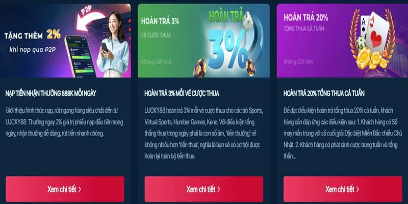 Hình ảnh các phương thức thanh toán nhanh chóng trên WM9378